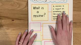 Writing Reviews Part 1 What Is a Review [upl. by Bouchier]