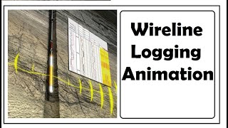 Wireline Logging Animation [upl. by Elnukeda808]