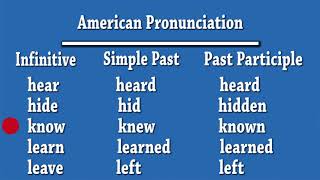 Irregular Verbs  American Pronunciation [upl. by Airda]