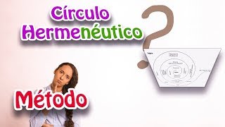 Círculo hermenéutico  hermeneutica metodo [upl. by Sumaes]