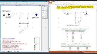 TUTORIAL BÁSICO EPANET [upl. by Oderfigis]