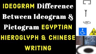 Ideograms  Writing Types  Ideogram and Pictogram Difference  Egyptian Hieroglyph Chinese Writing [upl. by Nahraf]