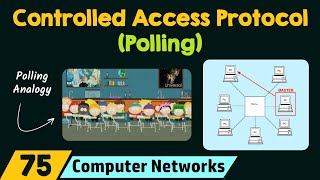 Controlled Access Protocol – Polling [upl. by Aronid]