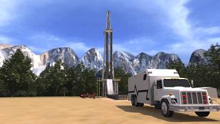 Realtime Wireline Logging [upl. by Reo]