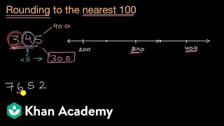 Rounding to the nearest 100 [upl. by Marita728]