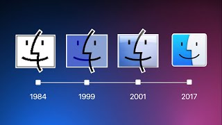 History of macOS [upl. by Lennad]