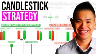 Candlestick Patterns For Beginners The Ultimate Guide [upl. by Attenor]