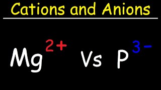 Cations and Anions Explained [upl. by Tocci]