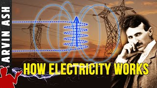 What is electricity How does it work Nikola Teslas AC vs DC [upl. by Ham]