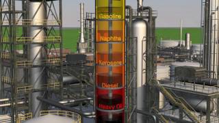 Refinery Processes Distilling [upl. by Nikolia]