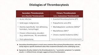 Thrombocytosis Hemostasis  Lesson 9 [upl. by Melesa]