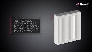 How to bleed a Stelrad Radiator [upl. by Ecilahc]