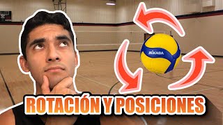 REGLAS DEL VOLEIBOL  ROTACIÓN Y POSICIONES  VOLEIBOL PARA PRINCIPIANTES [upl. by Brad]