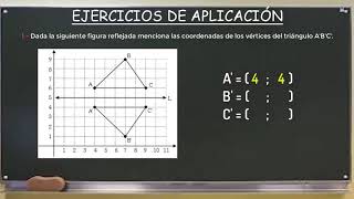 GEOMETRIA REFLEXION DE FIGURAS EN EL PLANO CARTESIANO [upl. by Notserc]