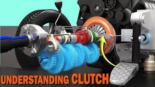 Clutch How does it work [upl. by Anaerol530]