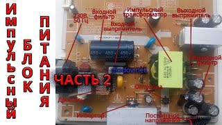 Как работает импульсный блок питания  Часть 2  Схема импульсного блока питания [upl. by Aiekan]