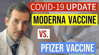 Coronavirus Update 117 Moderna vs Pfizer COVID 19 Vaccine mRNA vaccines [upl. by Ynehpets]