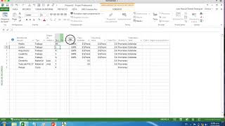 Gestión de recursos con MS Project [upl. by Eonak]