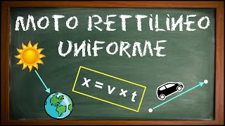 Fisica il moto rettilineo uniforme [upl. by Notniw917]