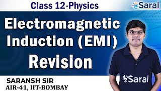 Electromagnetic Induction Revision Physics Class 12 JEE NEET [upl. by Urson]