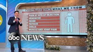 How the Pfizer and Moderna COVID19 vaccines compare l GMA [upl. by Ahsiad]