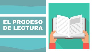 El Proceso de Lectura prelectura lectura poslectura y contexto [upl. by Avera]