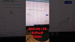 Biocon Ltd [upl. by Colwin86]