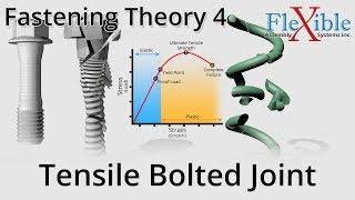 Tensile Bolted Joint  Breaking  Yielding  Fastening Theory Part 4 [upl. by Acinorev]