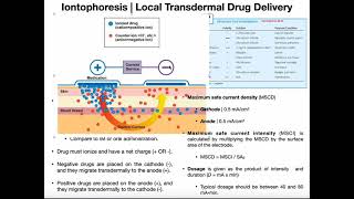 Basics of Iontophoresis  Example Calculations [upl. by Young817]