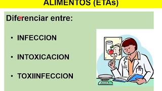 BROMATOLOGIA Enfermedades Transmitidas por Alimentos parte 1 [upl. by Weissman]