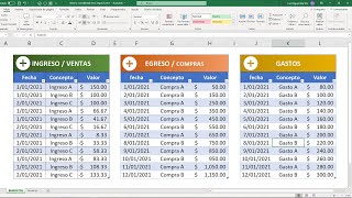 Como llevar la contabilidad de un negocio con Excel [upl. by Martijn]