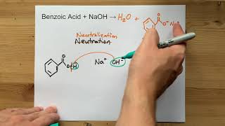 Benzoic Acid  NaOH   Neutralization Reaction [upl. by Airdua]