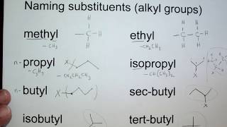 006 Alkyl substituent names and structures [upl. by Refotsirk]