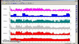 Holter Software Report 12 leads ECG Contec TLC5000 www amtc gr [upl. by Nevek]