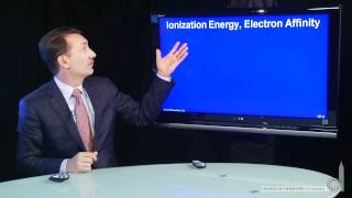 Ionization Energy Electron Affinity [upl. by Okika]