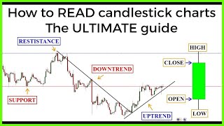 Candlestick charts The ULTIMATE beginners guide to reading a candlestick chart [upl. by Thisbe]