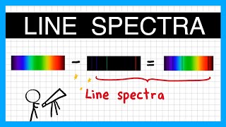 Fourier Transform Fourier Series and frequency spectrum [upl. by Oicneconi]