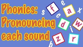 English Letter Pronunciation  Phonics [upl. by Wyatt]