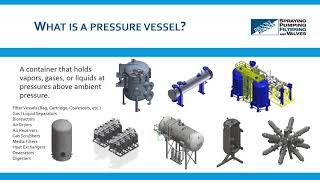 Pressure Vessel Fundamentals Part One [upl. by Ellett]