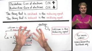 Oxidizing Agents and Reducing Agents [upl. by Gabey]