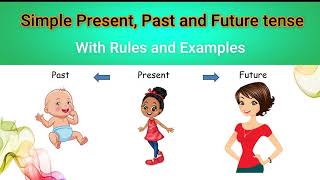 Simple Tenses  Present Past and Future English Grammar Rules with examples  Grammar Made Easy [upl. by Alberik]