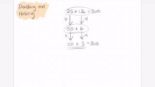 The Doubling and Halving Multiplication Strategy [upl. by Atteuqehs]