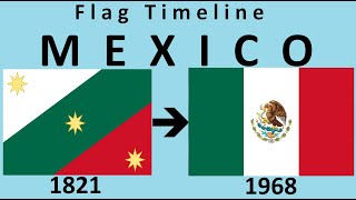 Flag of Mexico  Historical Evolution [upl. by Tem]