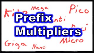 Prefix Multiplers  Milli Centi Kilo etc [upl. by Hamehseer]