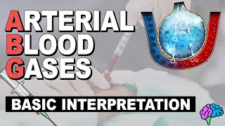 Basic ABG Interpretation  Arterial Blood Gases Part 3 [upl. by Notnilc]