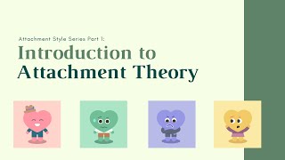 Introduction to Attachment Theory [upl. by Alejna]