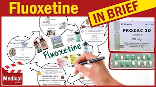 Fluoxetine  Prozac  What is Prozac Used For Fluoxetine Dosage Side Effects amp Precautions [upl. by Gleich915]