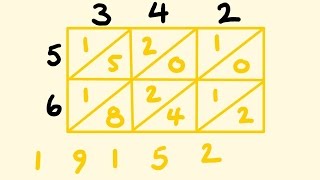 Lattice Multiplication [upl. by Eiderf]