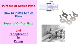 Types of Orifice plates  Piping [upl. by Karmen760]