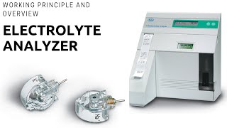 Electrolyte Analyzer Principle  Na K  Sodium Potassium  Diagnotherapy [upl. by Bond]